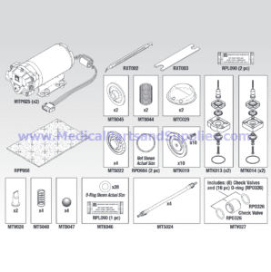 Annual PM Kit for the Medivators® DSD Edge®, Part MTK033 (OEM Part 78401-176)