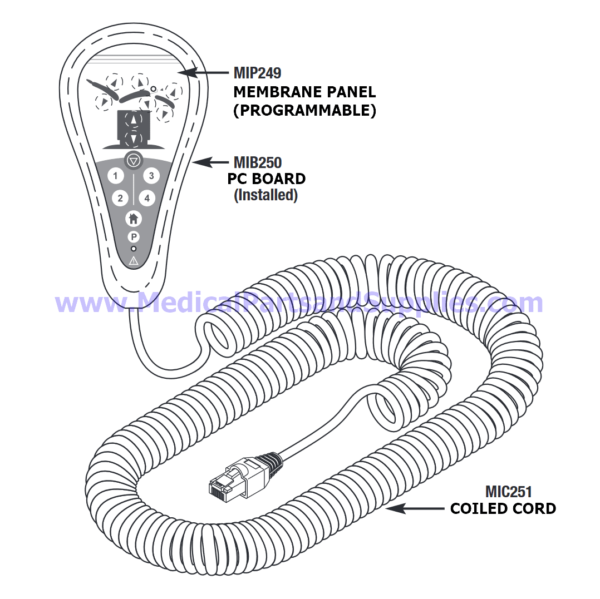 Programmable Hand Control, Part MIC248