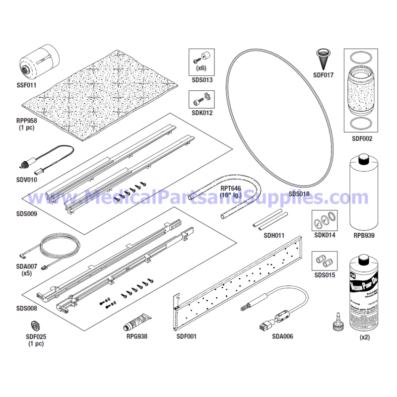 PM-2 Kit for the Sterrad® NX, (OEM Part 100798-02)