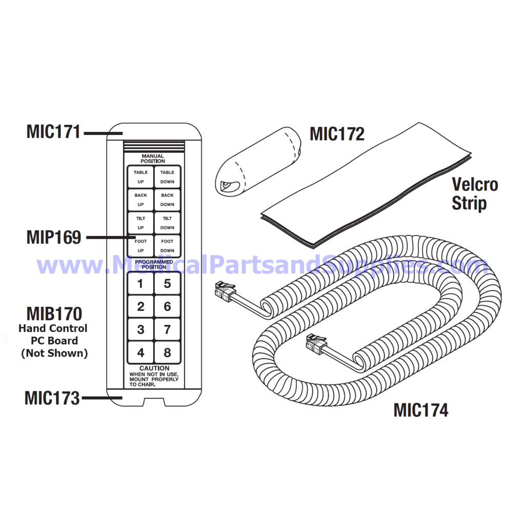 Hand Control for the Midmark-Ritter® 411 (75L), Part MIC168 (OEM Parts 9A73001 and 053-0412-00)