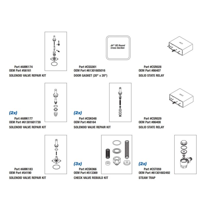 Spare Parts Package for the Getinge/Castle® Sterilizer 3522, Part CSP045 (OEM Part 61301602501)